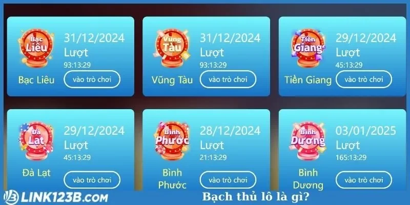 Bạch thủ lô là gì?