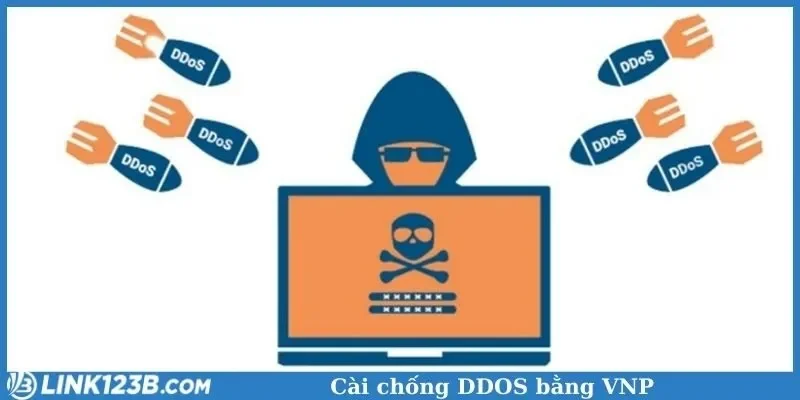 hướng dẫn chống DDOS