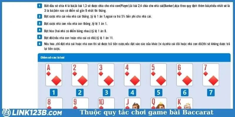 Thuộc quy tắc chơi game bài Baccarat