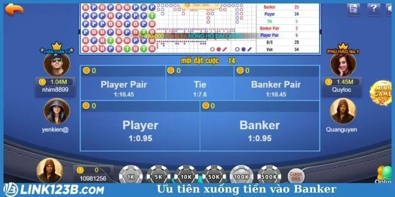 Ưu tiên xuống tiền vào Banker