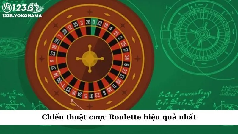 Chiến thuật cược Roulette hiệu quả nhất